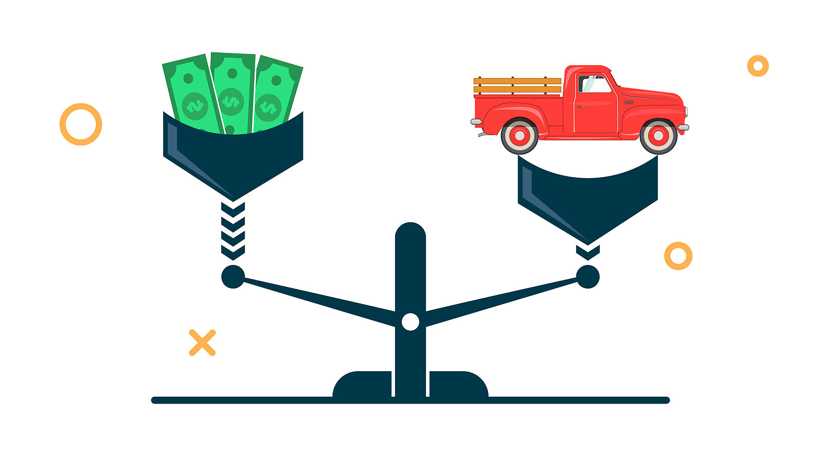 Why Vehicle Weight Matters When Selling a Junk Car GC’s Junk Cars